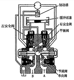 柳工挖掘機(jī)配件