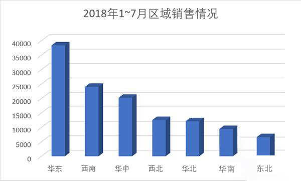 國(guó)產(chǎn)挖掘機(jī)配件