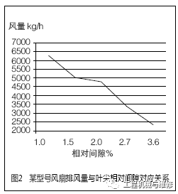 川崎代理商